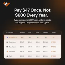 WittyForm gallery image