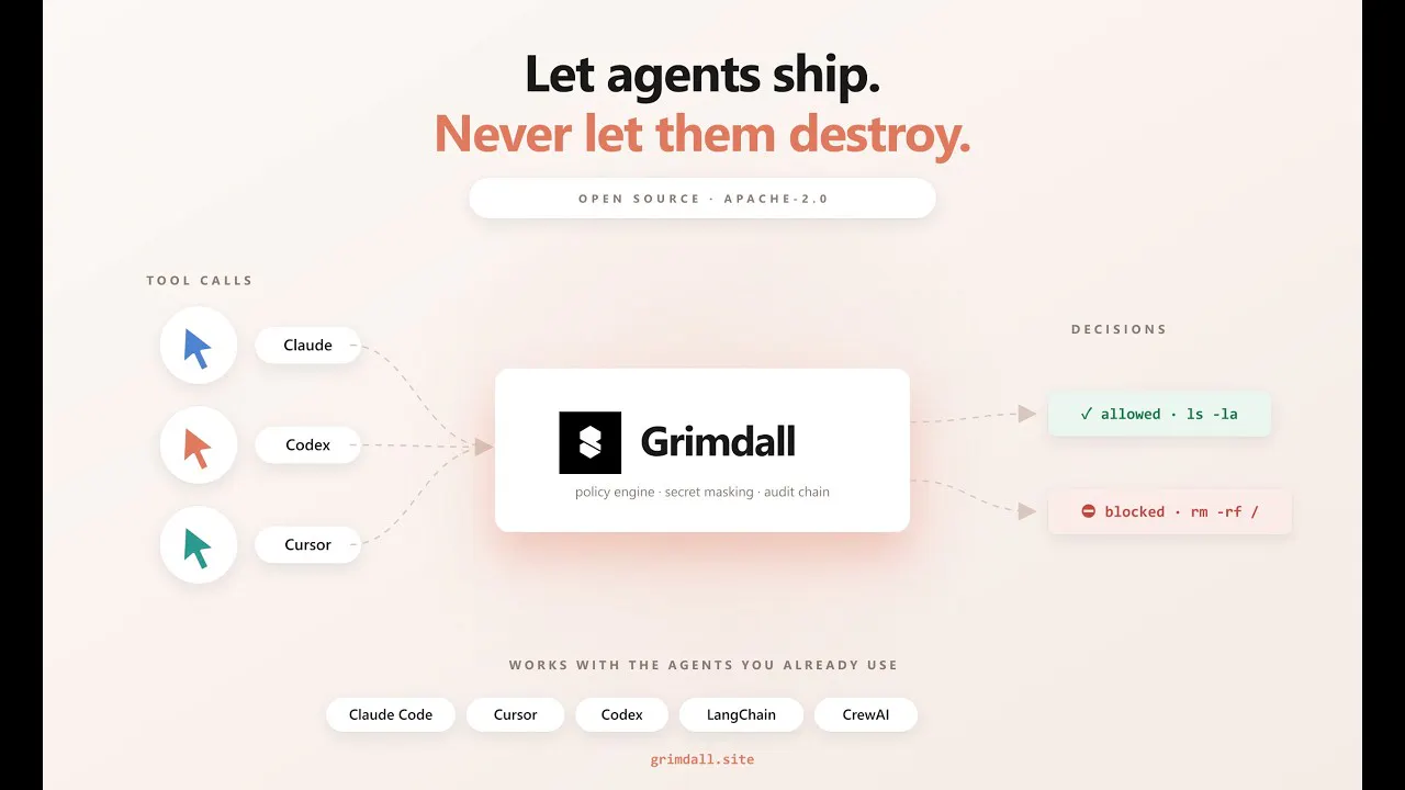 Grimdall Security gallery image