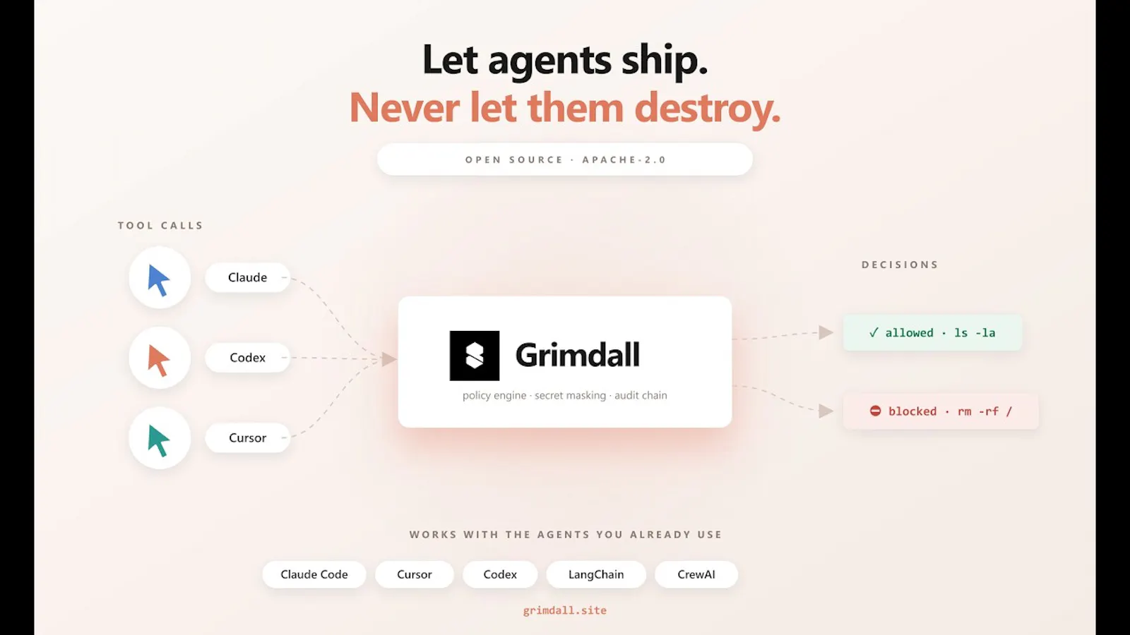 Grimdall Security screenshot 1 (video preview)