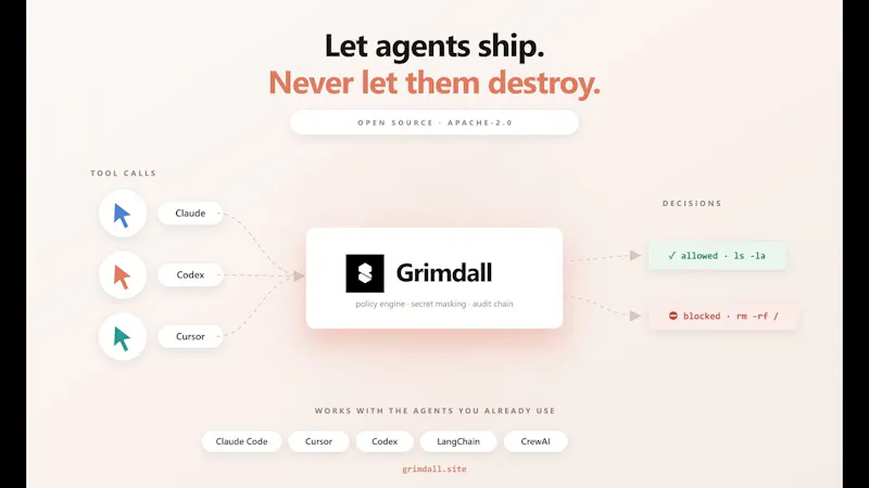 Grimdall Security screenshot 1 (video preview)