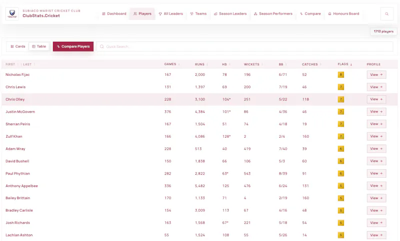 ClubStats screenshot 4