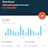 Bitly for Android