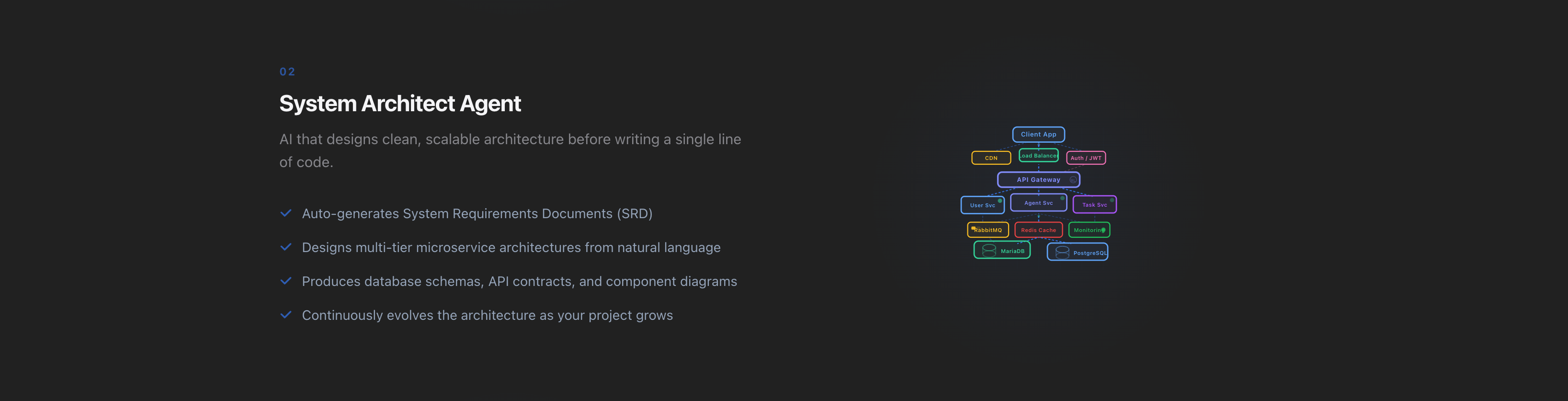 8080 - Screenshot 3 showing product features and functionality