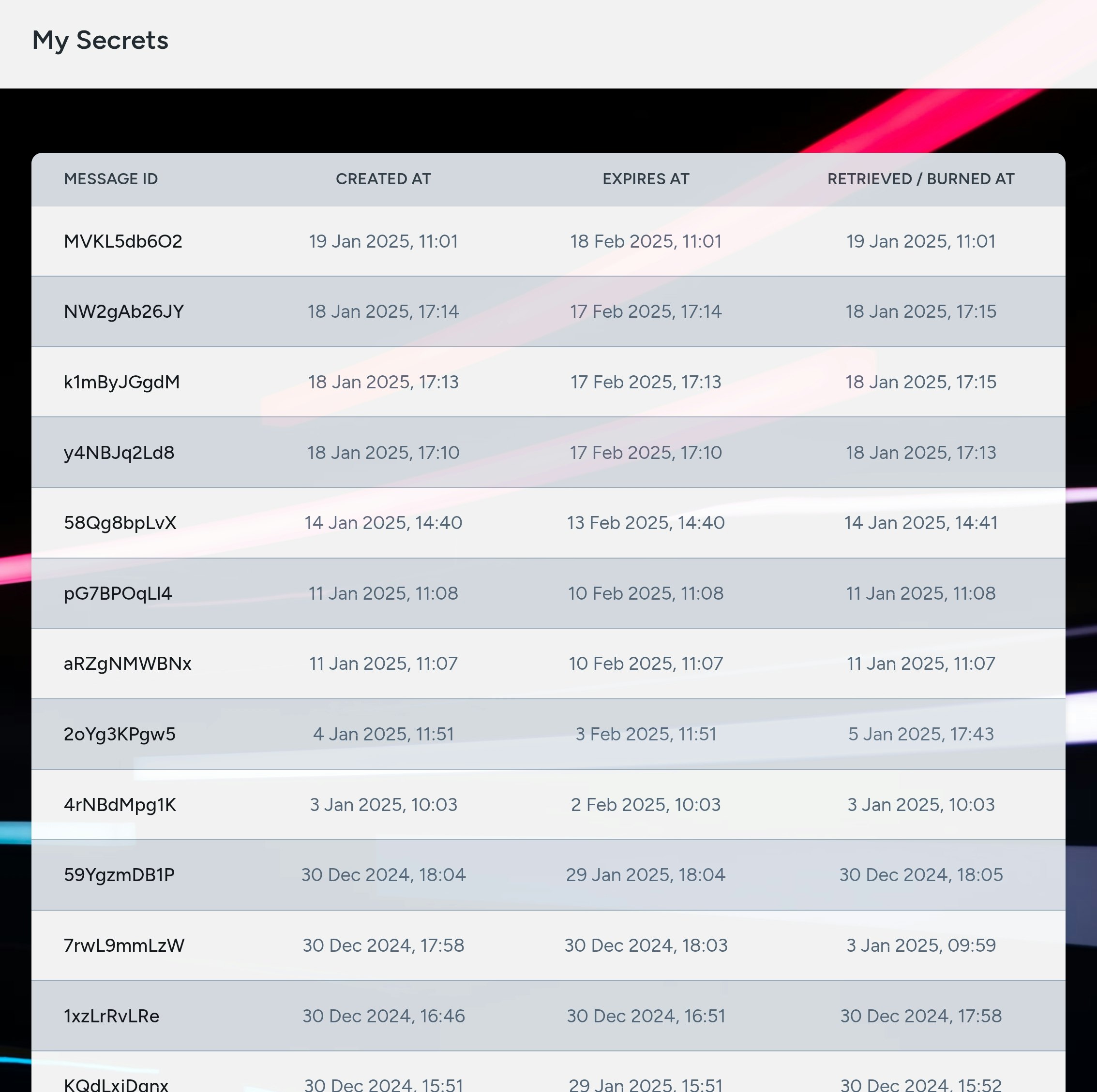 Flashview - Stuur end-to-end gecodeerde geheimen met behulp van tijdgevoelige links media 2