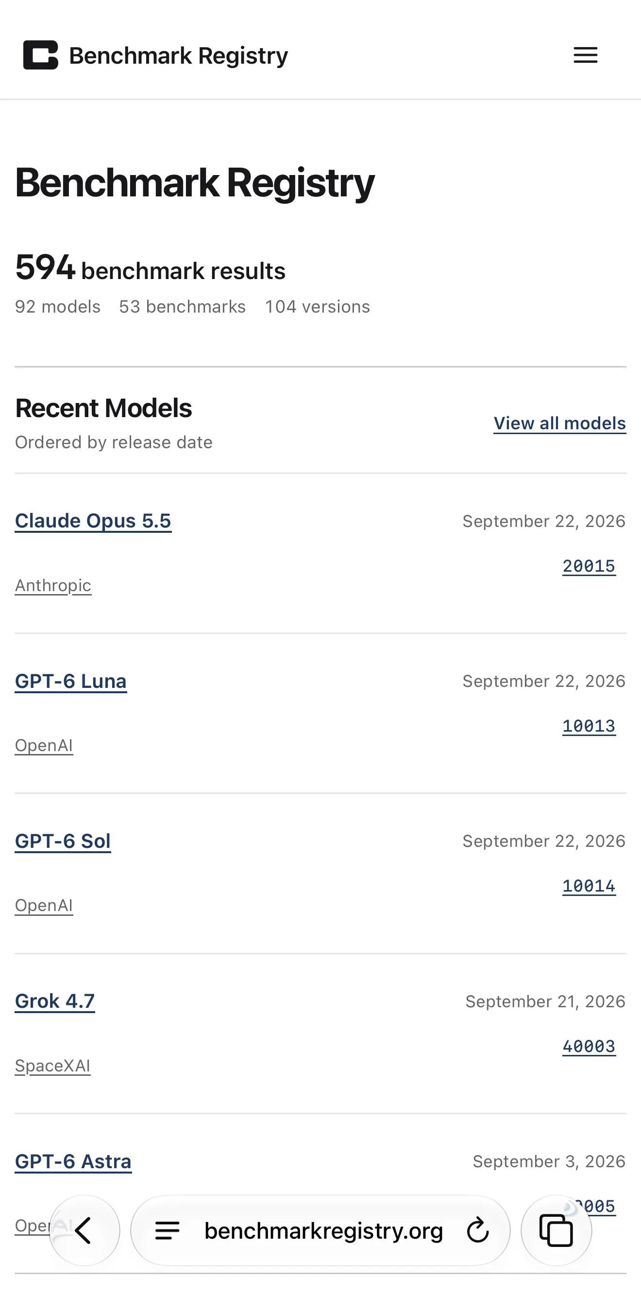 Benchmark Registry gallery image