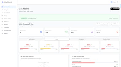 ChedMind Ai gallery image
