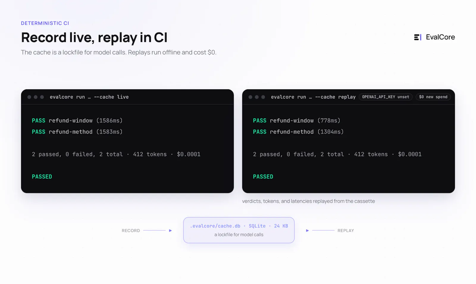 EvalCore screenshot 4