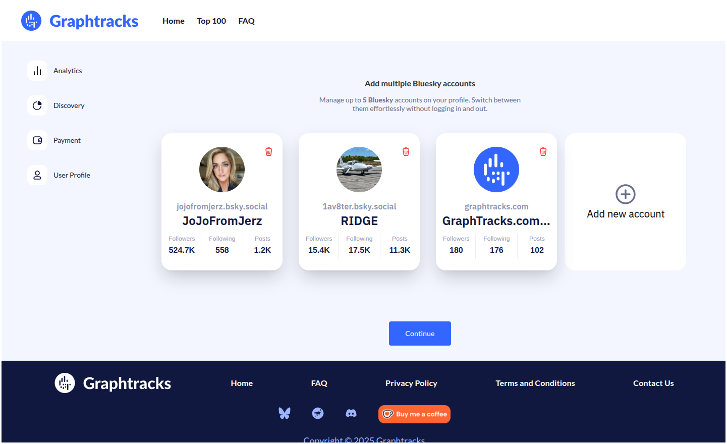 Graphtracks - Discover BlueSky marketing analytics & business statistics media 6