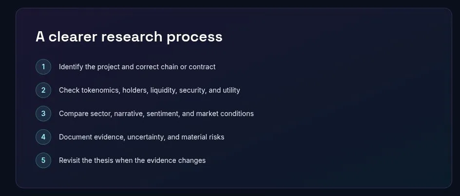 Crypto Genius gallery image