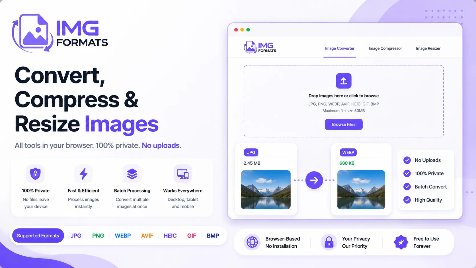 imgformats gallery image