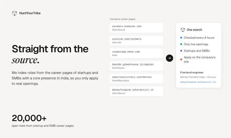 HuntYourTribe screenshot 3