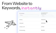10X PPC