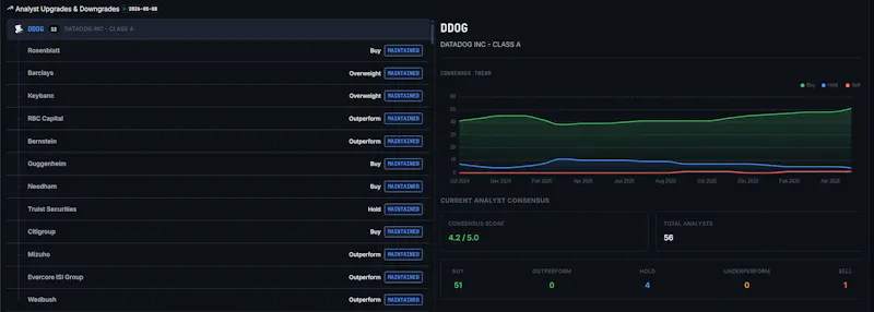 OpticAlpha screenshot 2