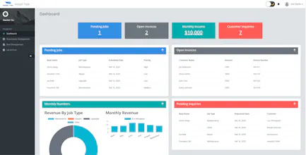 Vessel Task gallery image