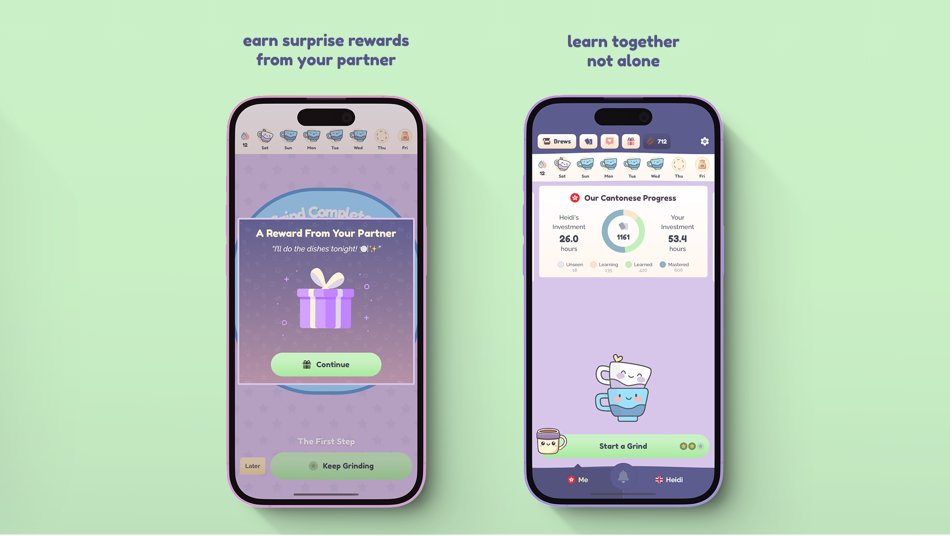 Coupling gallery image