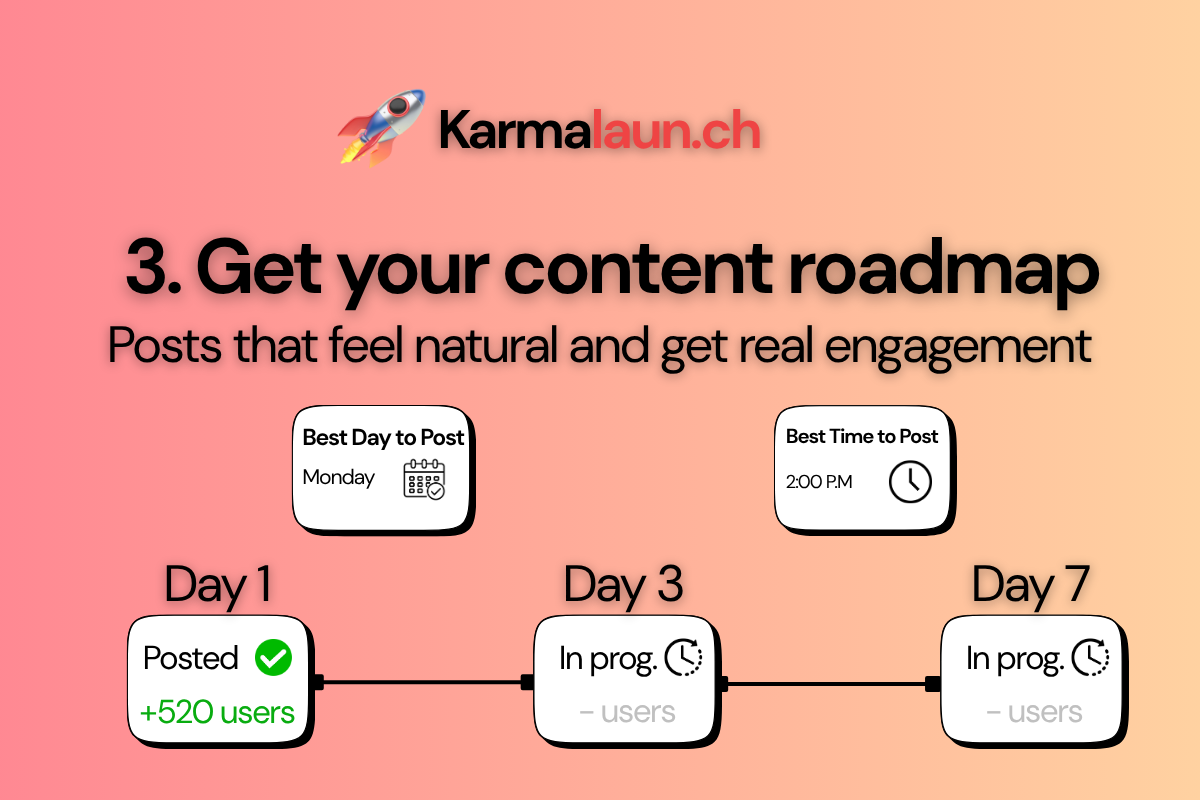 Karmalaunch gallery image