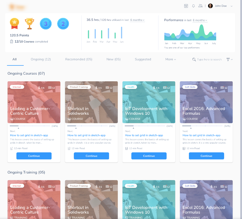 Vowel Learning Experience Platform gallery image