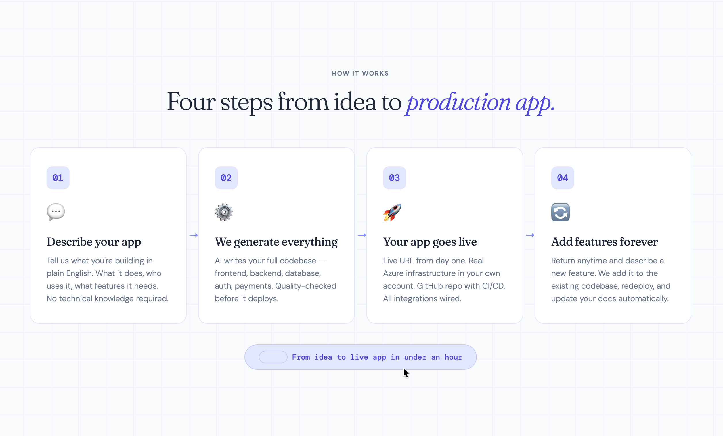 Maturo - The anti-doom-loop app builder gallery image