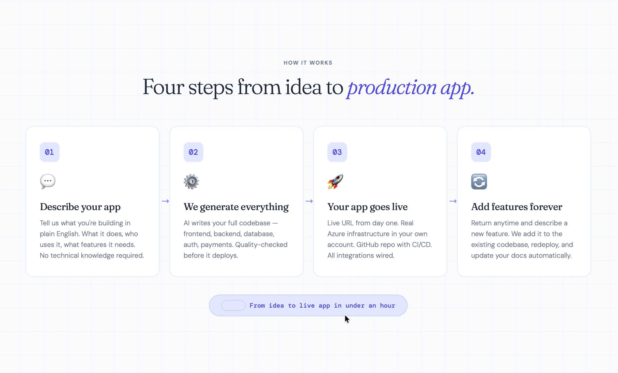 Maturo - The anti-doom-loop app builder screenshot 2