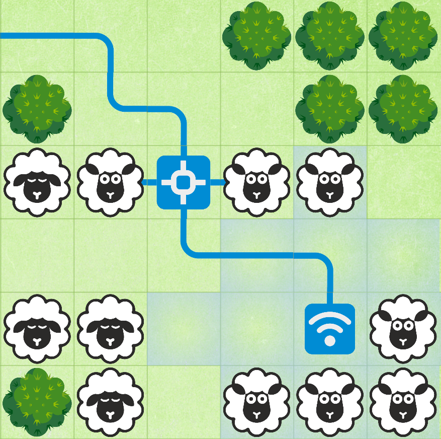 Connect Sheep