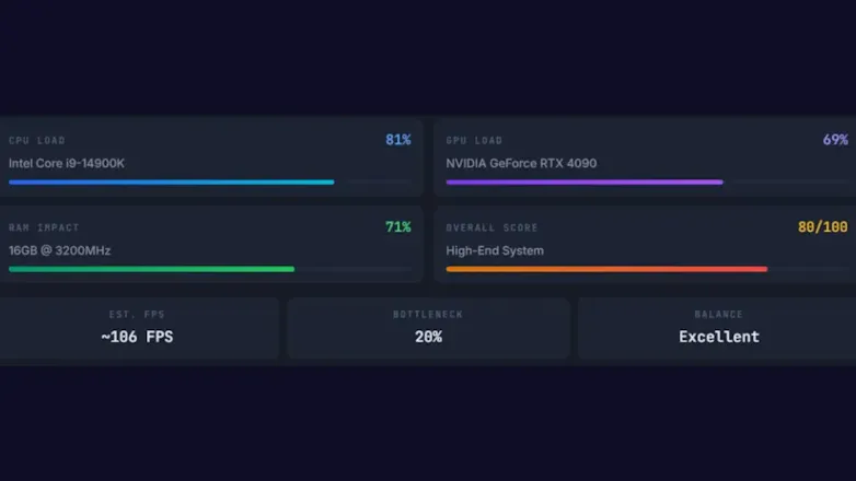 PC Bottleneck Calculator gallery image