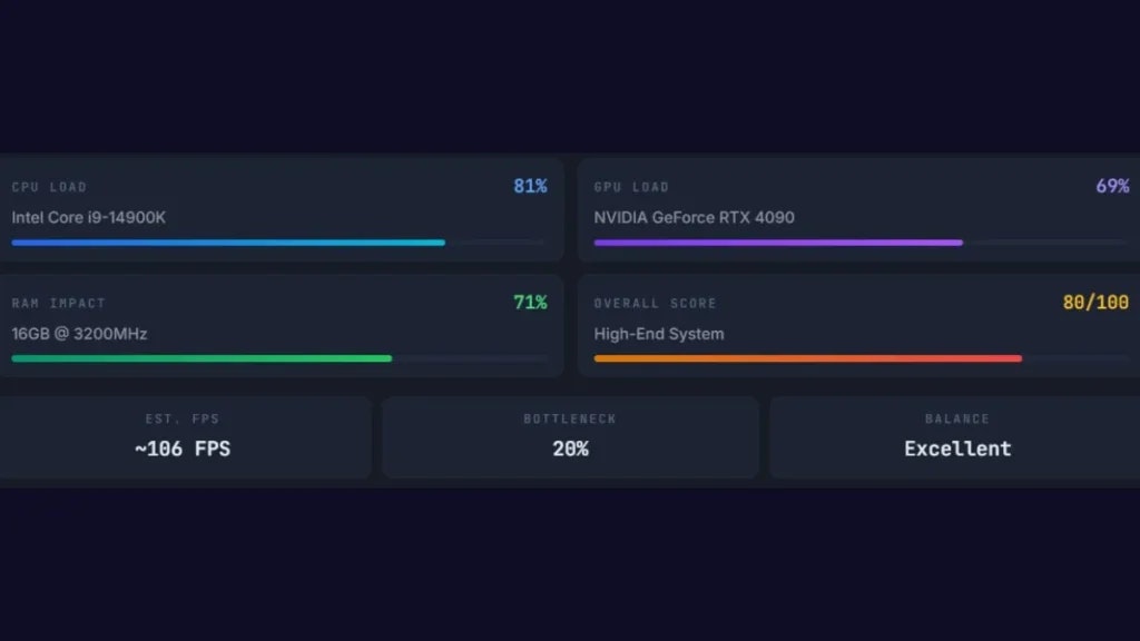 PC Bottleneck Calculator - Screenshot 4 showing product features and functionality