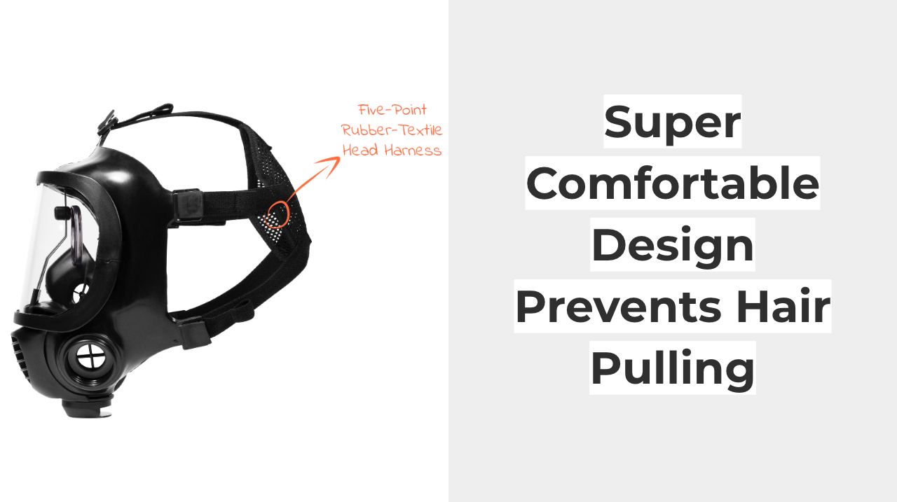 CM-6M Tactical Gas Mask gallery image