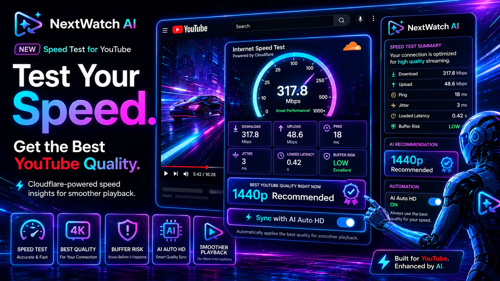 NextWatch AI Pro gallery image