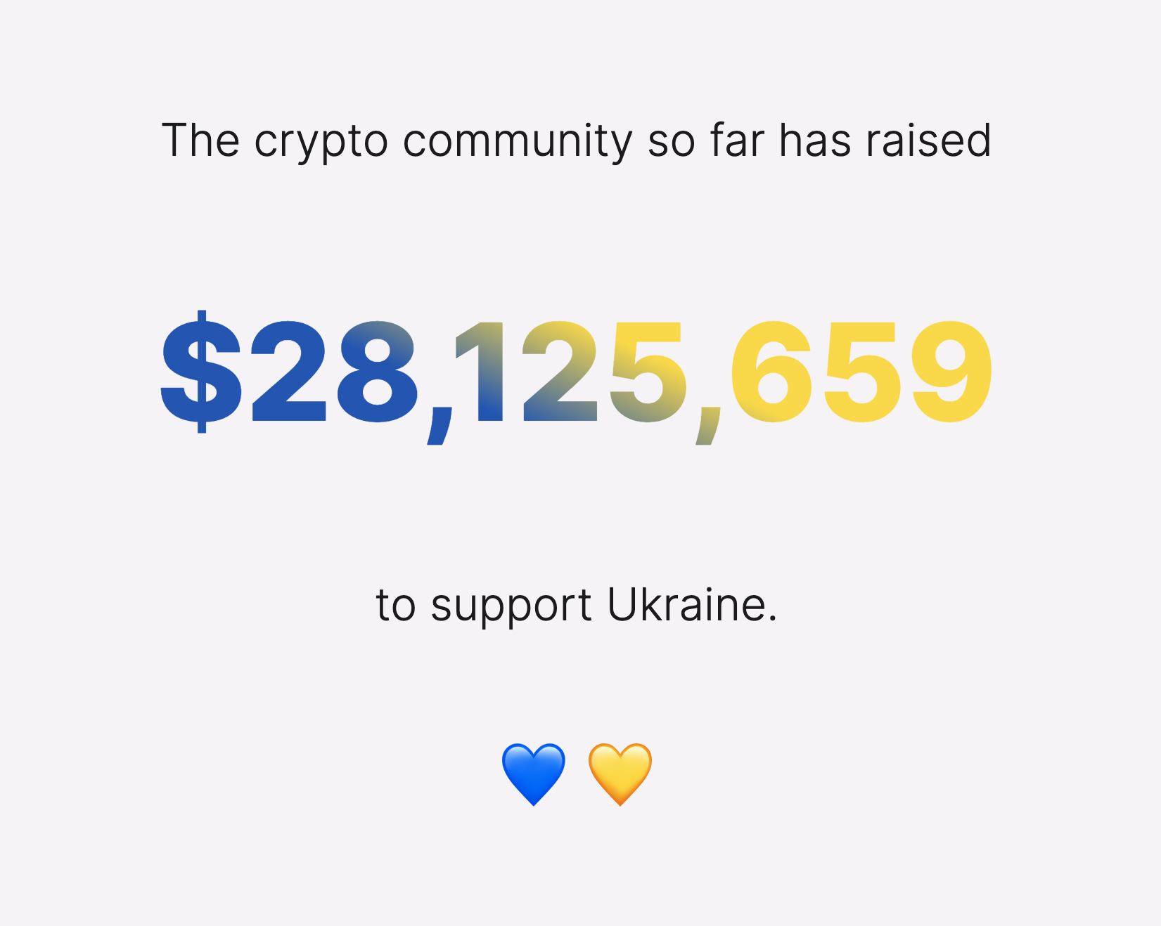 💙 Ukraine Crypto Donation Dashboard 💛 gallery image