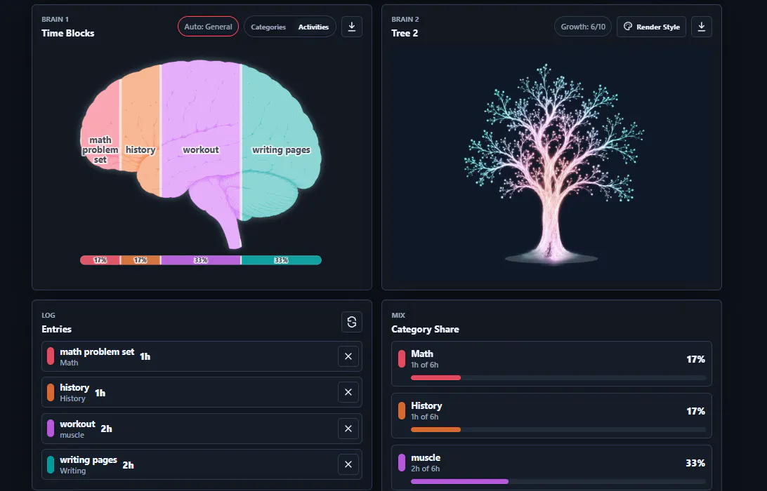 Brain Tracker gallery image