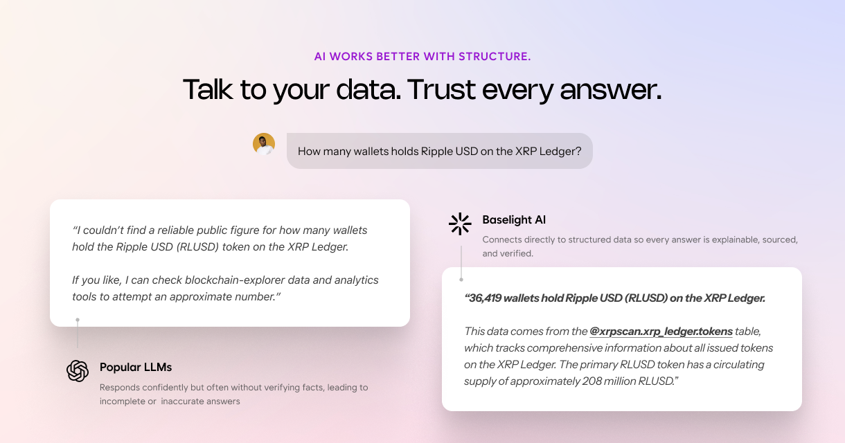 Baselight AI - Screenshot 2 showing product features and functionality