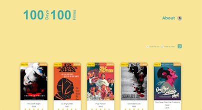 100Days100Films gallery image