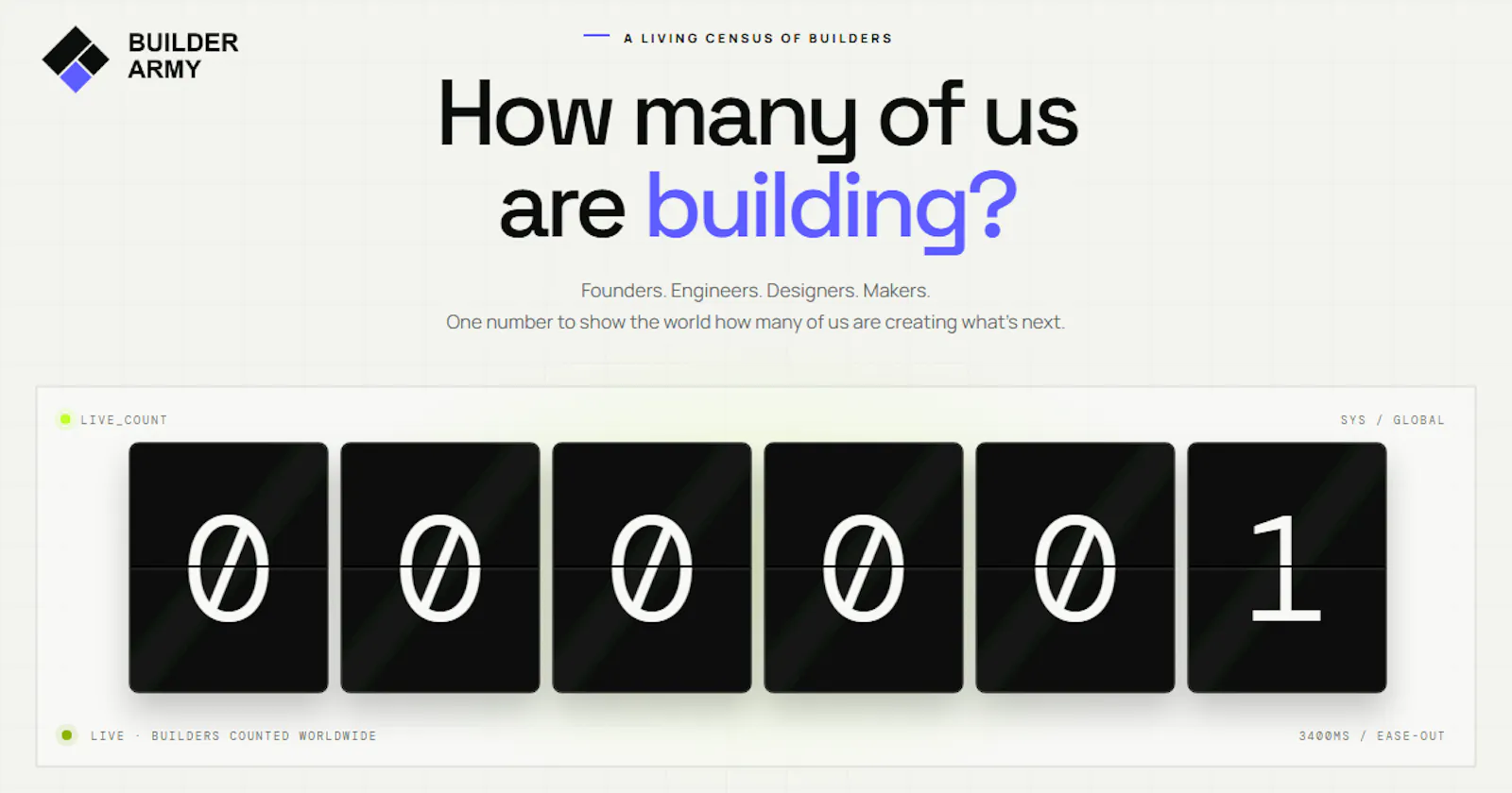 Builder Army screenshot 1