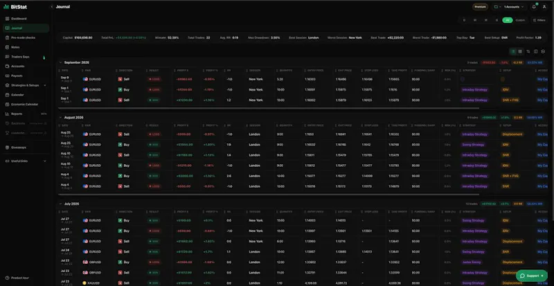 BitStat screenshot 13