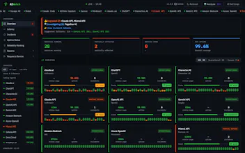 AIWatch gallery image