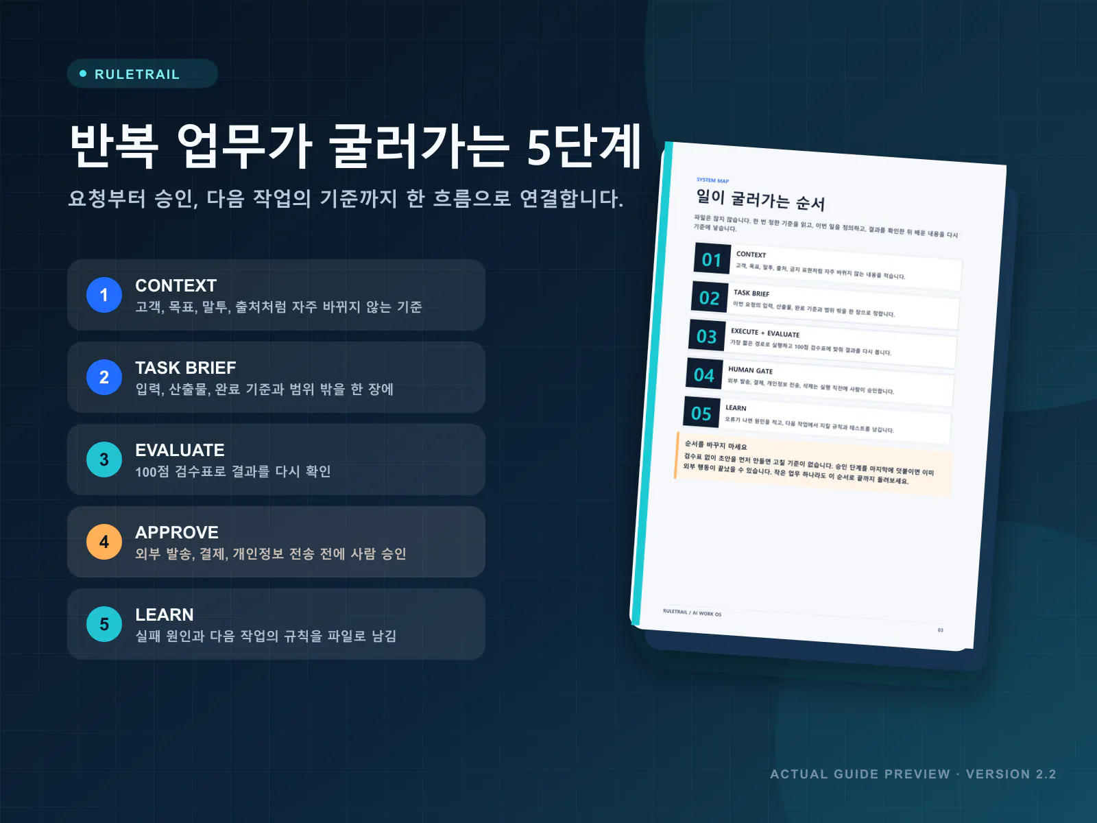 Ruletrail Handoff Templates gallery image