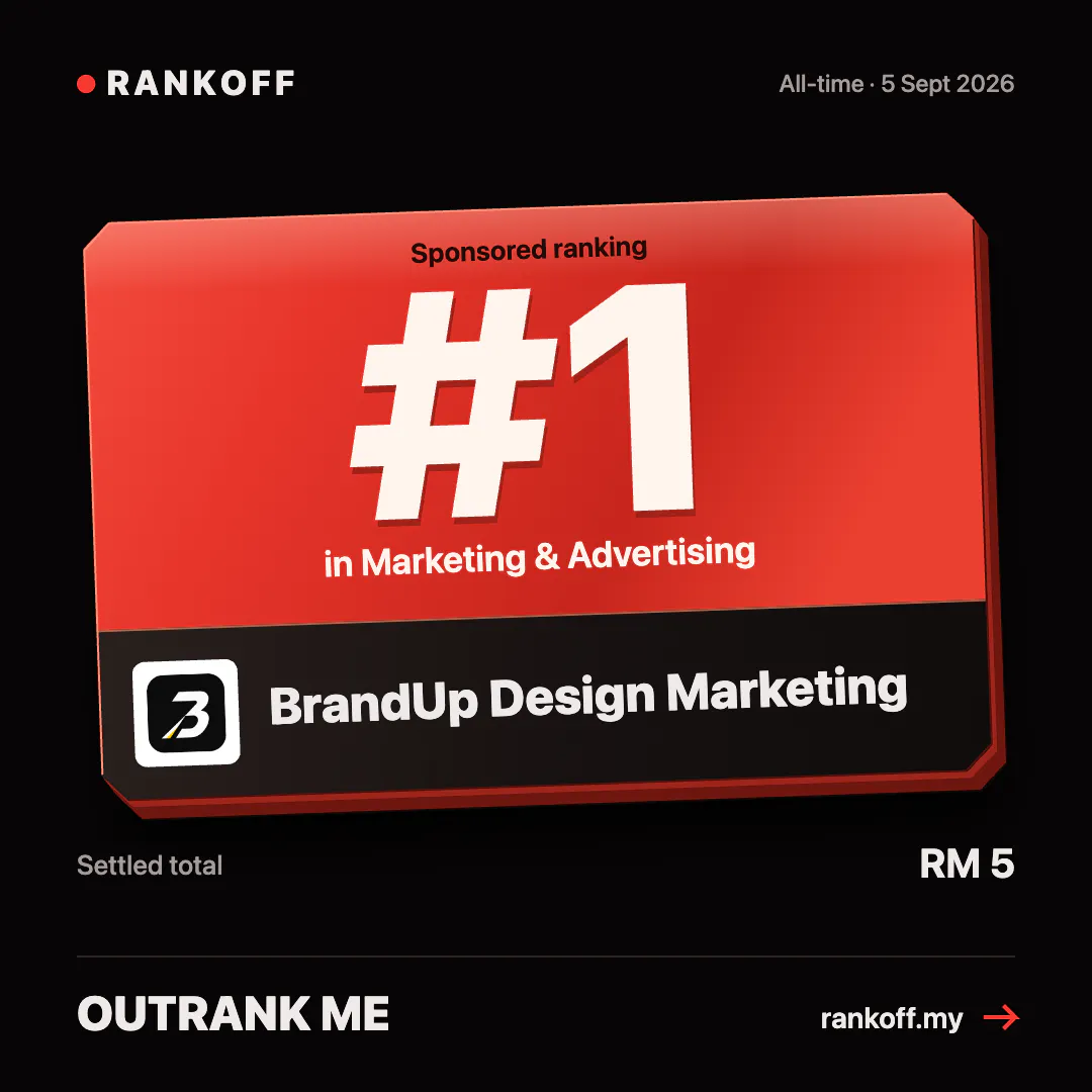 RANKOFF gallery image
