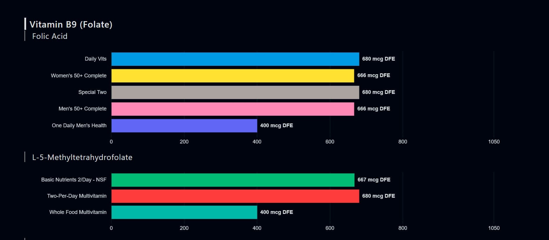 VIOscan gallery image