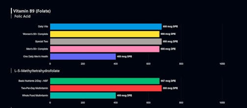 VIOscan gallery image