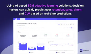 B2Metric Decision Intelligence gallery image