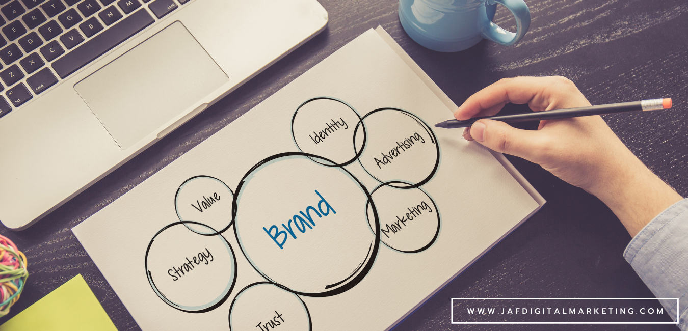 The Most Effective Way to Promote Brand