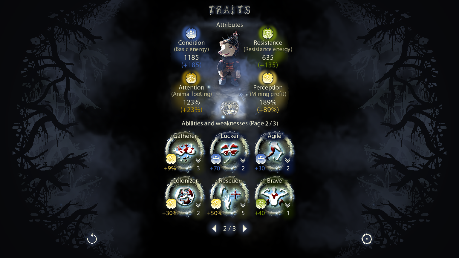 Minaurs gallery image