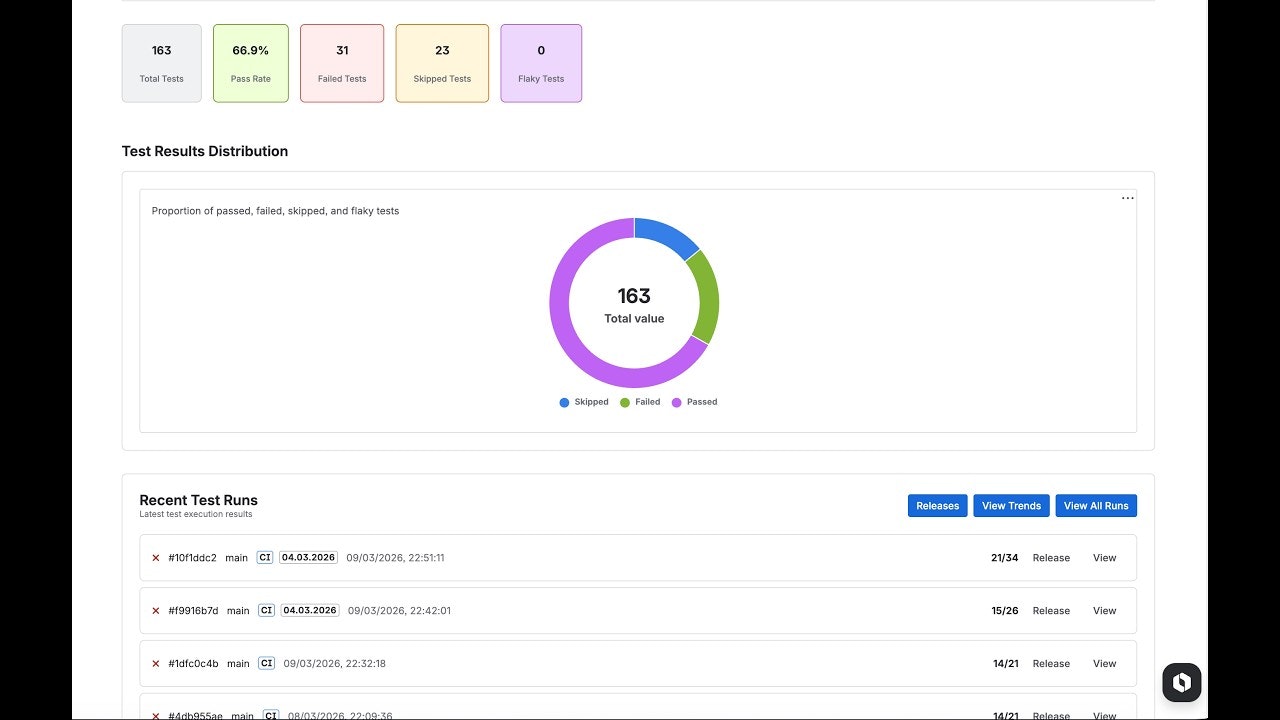 Testream gallery image