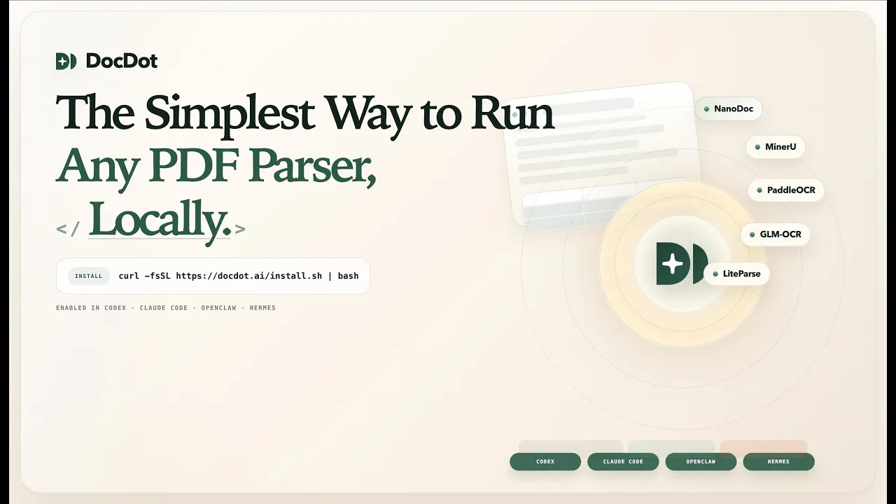 DocDot gallery image