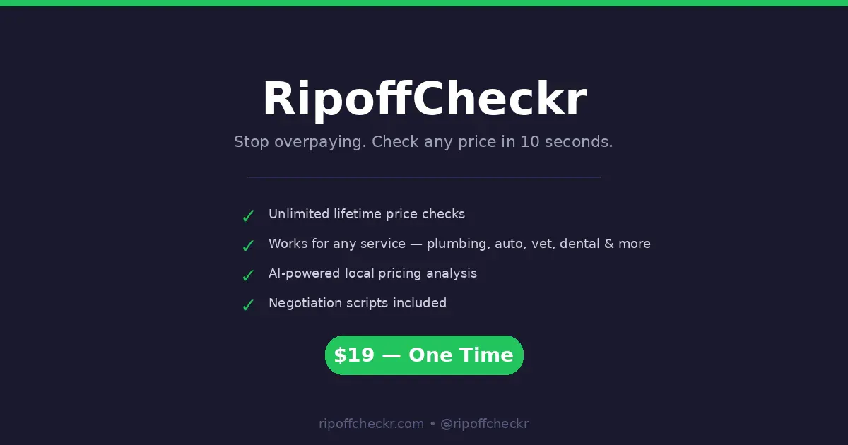 RipoffCheckr — Getting Ripped Off? 제품 배너