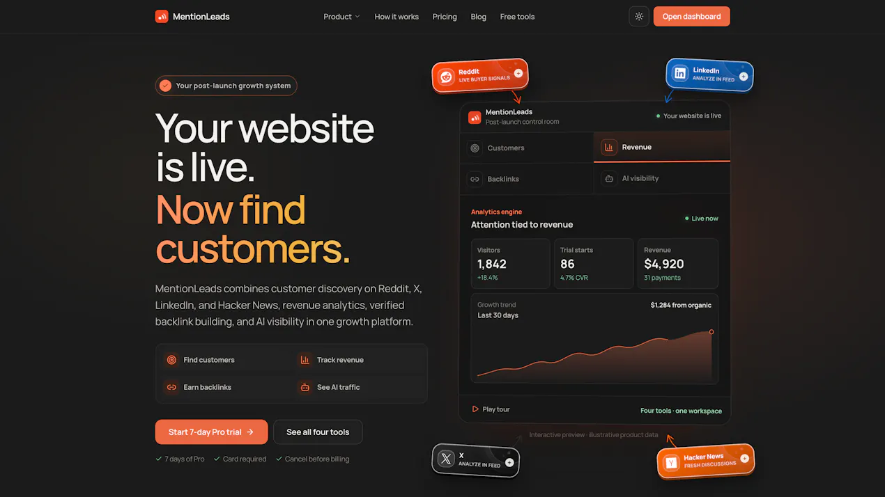 MentionLeads product