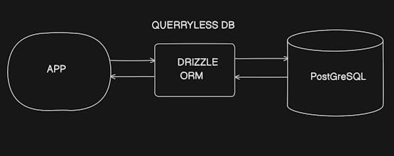 interviewprep.AI gallery image