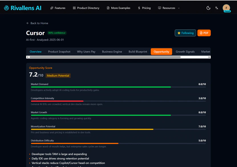 Reverse Engineer Any AI Startup gallery image