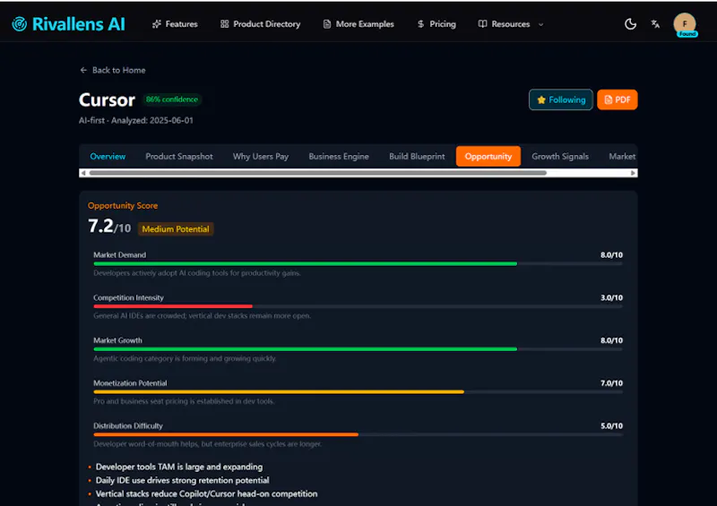 Reverse Engineer Any AI Startup screenshot 6