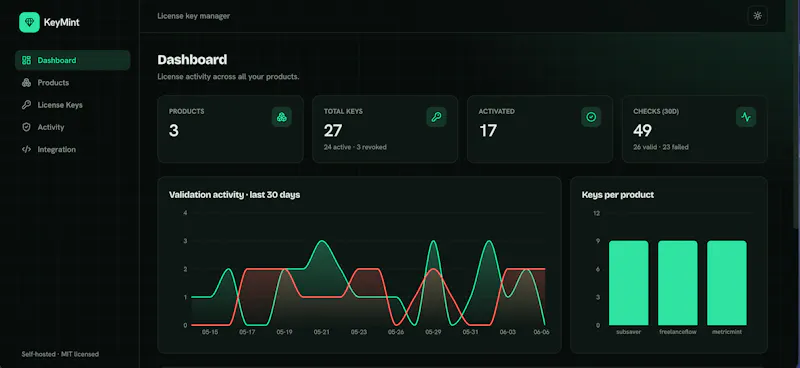 KeyMint — License Key Manager screenshot 1